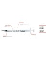 Jeringa tuberculina 1ml sin aguja Nipro [100u]