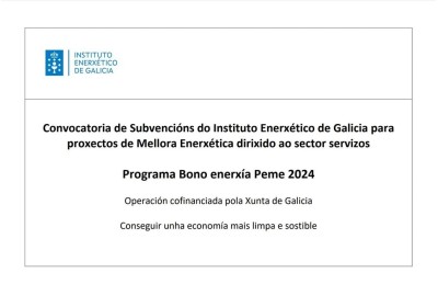 Programa Bono Enerxia PEME 2024